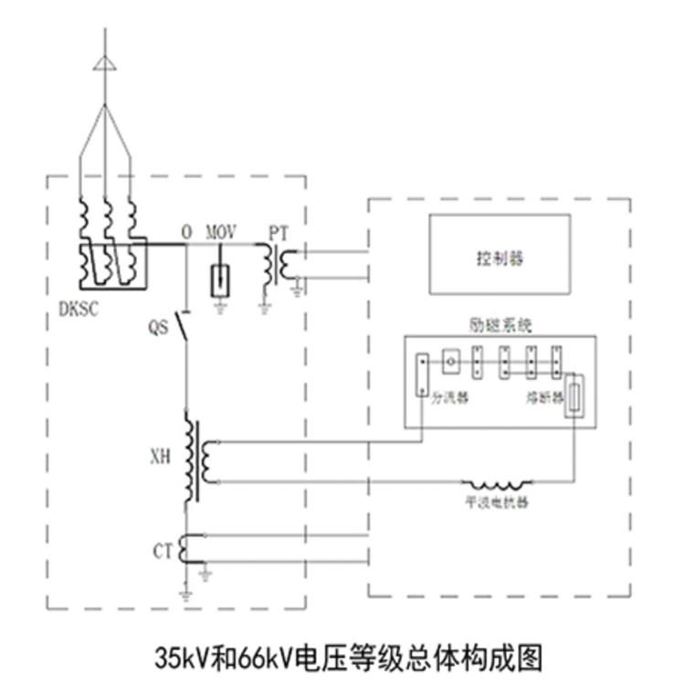 總體構成圖.jpg